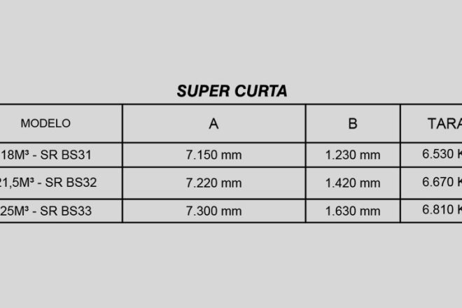 Produto-Semirreboque-Basculante-Conica-06
