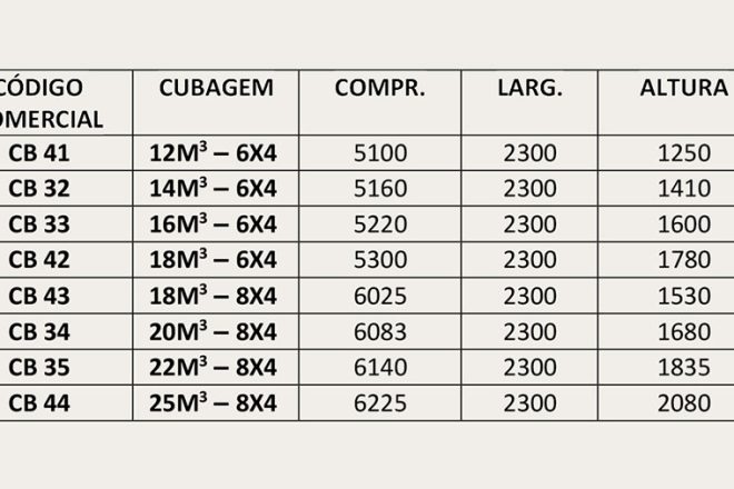 produto-cacamba-basculante-meia-cana-8x4-02