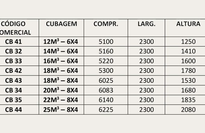 produto-cacamba-basculante-meia-cana-8x4-02